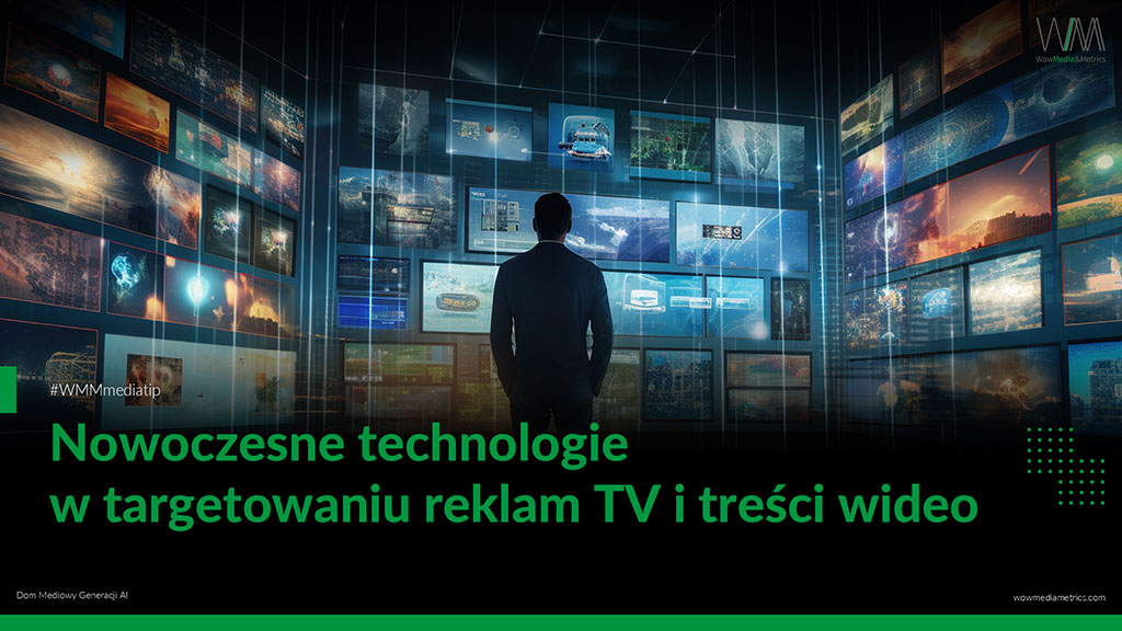 Nowoczesne technologie w targetowaniu reklam telewizyjnych i treści wideo