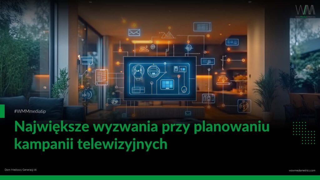 Największe wyzwania przy planowaniu kampanii telewizyjnych