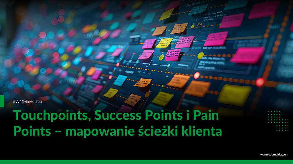 Touchpoints, Success Points i Pain Points – mapowanie ścieżki zakupowej klienta